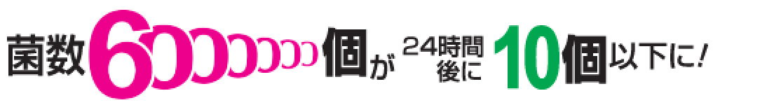 菌数6000000個が24時間後に10個以下に！