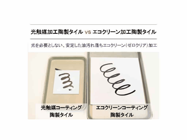 エコクリーン加工効果